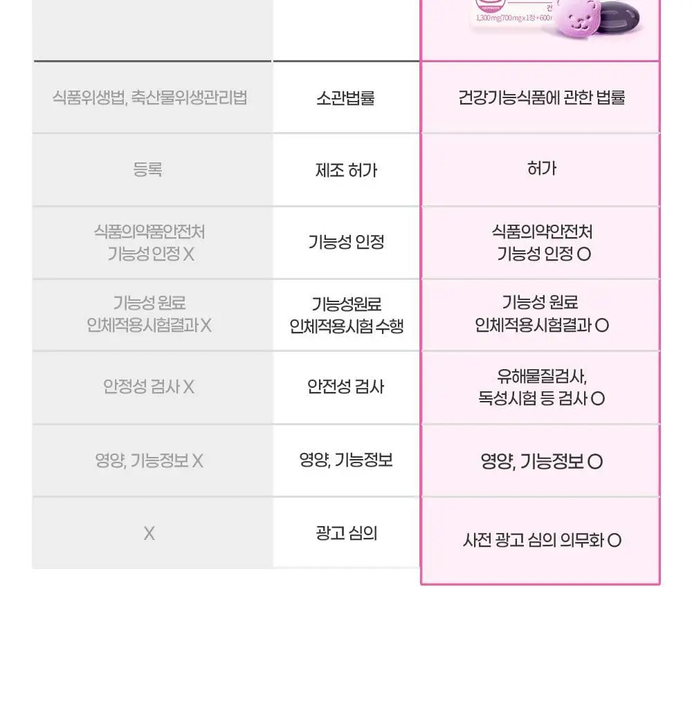 [딥트3일 한정기획] 워터밤 패키지 스트롱 플러스 8포+듀얼 버닝 3포 상세페이지 114